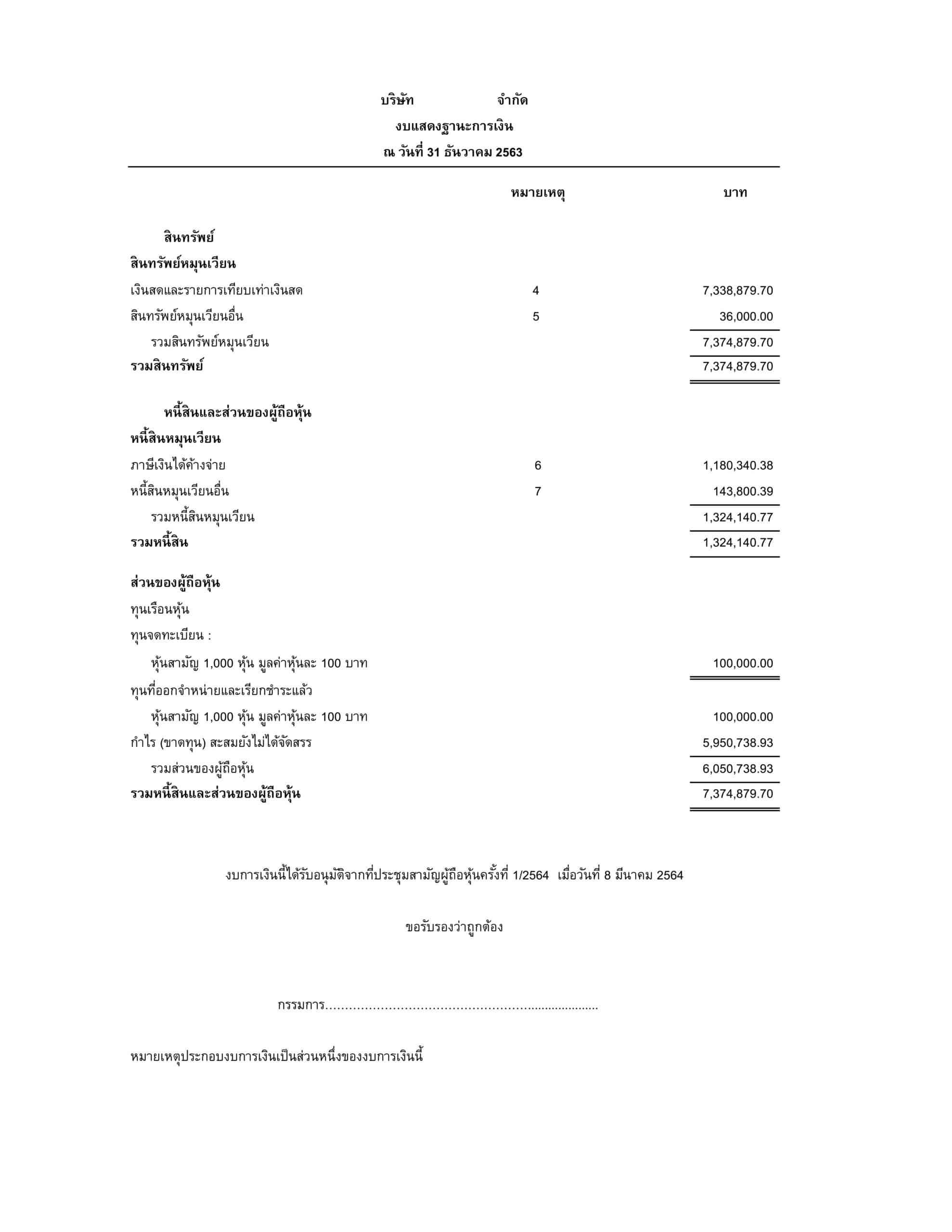 งบแสดงฐานะทางการเงิน