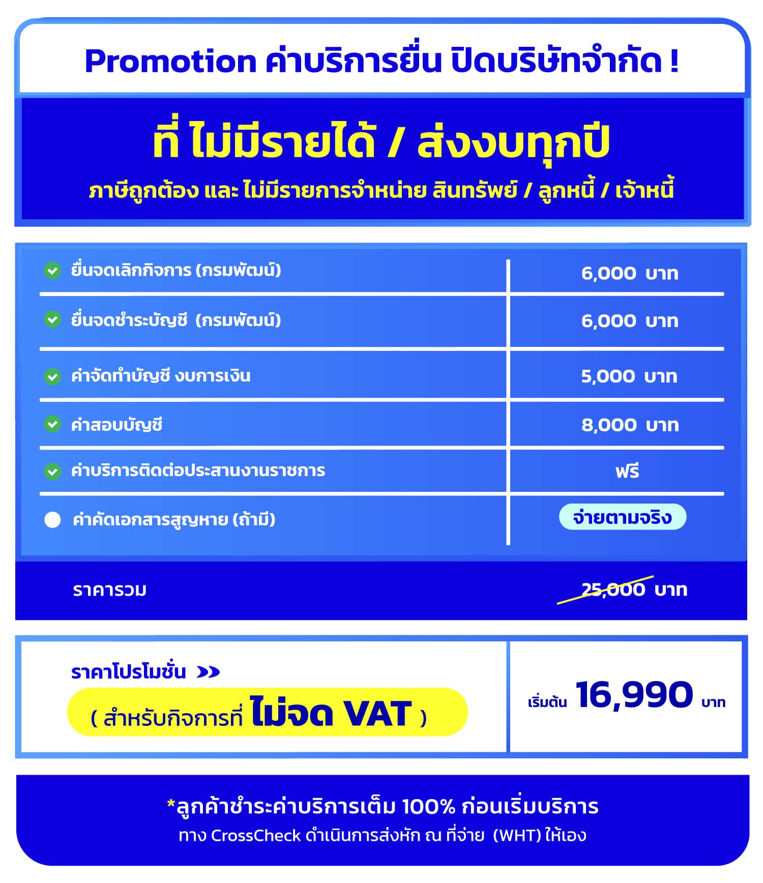 ปิดบริษัท จดเลิกบริษัทจำกัด ชำระบัญชี บริการ เลิกกิจการ ชำระบัญชี