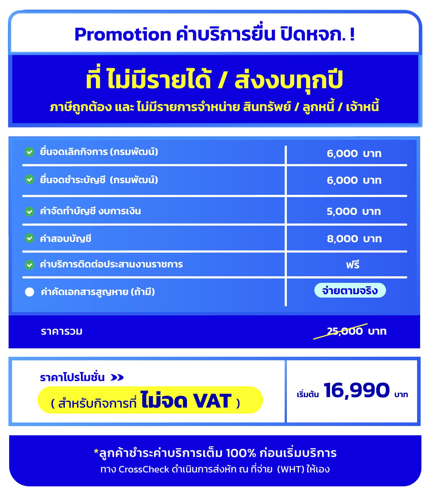 ปิดหจก เลิกห้างหุ้นส่วนจำกัด และชำระบัญชี บริการ เลิกกิจการ ชำระบัญชี